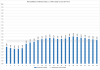 Elspot prices 2016-11-27.png