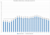Elspot prices 2016-11-30.png