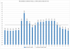 Elspot prices 2016-12-08.png
