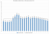 Elspot prices 2016-12-09.png
