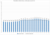 Elspot prices 2016-12-10.png