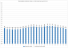 Elspot prices 2016-12-11.png