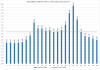 Elspot prices 2016-12-12.png