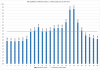 Elspot prices 2016-12-14.png