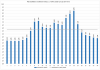 Elspot prices 2016-12-16.png