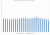 Elspot prices 2016-12-17.png