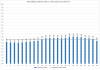 Elspot prices 2016-12-18.png