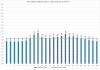 Elspot prices 2016-12-19.png