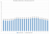 Elspot prices 2016-12-20.png