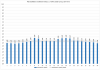 Elspot prices 2016-12-21.png