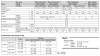 MSZ-LN-specifications.png