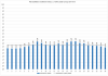 Elspot prices 2016-12-22.png