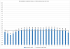 Elspot prices 2016-12-23.png