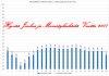 Elspot prices 2016-12-24.png