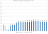Elspot prices 2016-12-25.png