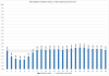 Elspot prices 2016-12-26.png