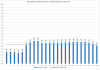 Elspot prices 2016-12-27.png