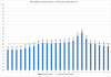 Elspot prices 2016-12-28.png