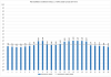 Elspot prices 2016-12-29.png