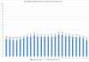 Elspot prices 2016-12-30.png