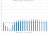 Elspot prices 2016-12-31.png