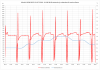 18SX8 ottoteho ja sulatukset 2017-01-07_08 8h.png