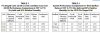 Performance +Cycle times @ different fin-spacing and RH%.JPG