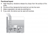 Beurer-LB88-functional_layout.png