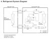Gree R32 EVI ILP.jpg
