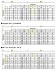 Fujitsu xx LZCA_R410a_Nordic 2016_Declared Heating Capasity vs Input Energy @ xxx Airflow.JPG