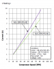 Current vs. rpm.png