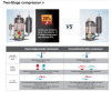 Two-Stage compressor.png