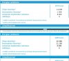 Screenshot_20181119-001943_Adobe Acrobat.jpg