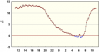 observations_2830_4_fi.png