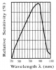 PT 333-3C phototransistori.PNG