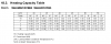 Aquarea WH-SDH12C6E5.png