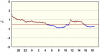 observations_2958_4_fi[1].png