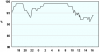 observations_2958_13_fi[1].png