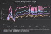 chart (2).png chart (2).png