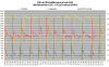 FD35VABH tehot ja koti-KOP PE-LA +0.5C-+2C.png