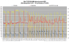 janti FD35VABHt ehot ja koti-KOP MA-TI +0.5C - -4C.png