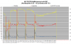 FD35VABH tehot ja koti-KOP KE-TO -0.5C - +3C.png