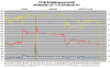 janti FD35VABH tehot ja koti-KOPTO-PE +1.5C - +7.5C.png