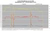 janti FD35VABH tehot ja koti-KOP LA-SU +5.5 - -0.5 C.png