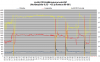 janti FD35VABH tehot ja koti-KOP -0.5-+3C .png