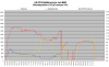 FD35VABH tehot ja koti-EER +27C 24.72019.png