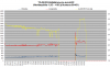 FD35VABH_tehot_ja_koti-KOP_-1.5C-+10C.png