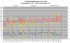 FD35VABH -7.5C - -2.5C tehot ja koti-KOP.png