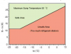 figure 6.png