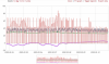 Nibe Uplink 10022020-2.png